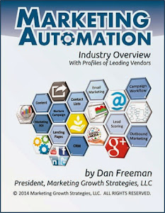 2014 Marketing Automation Industry Overview - 38 Pages