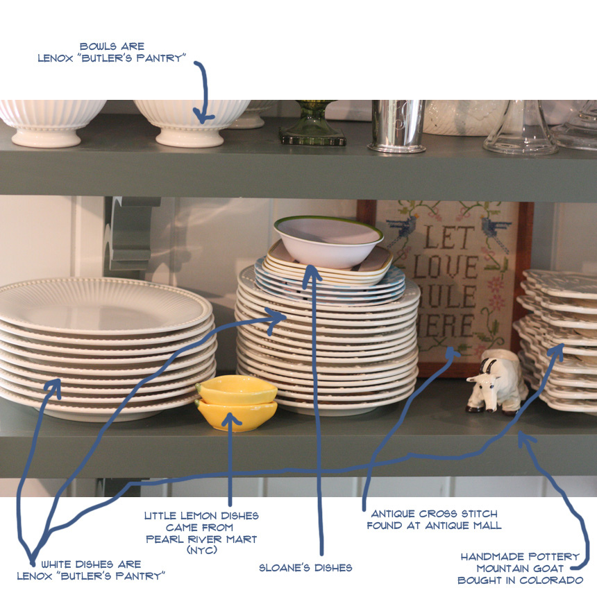 The Grey Cat Diary Urban Grace Interiors Kitchen