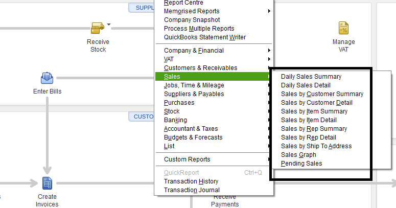 <strong>Free Sales Sheet Template</strong> - Download Free Ready-Made Designs Daily sales report template