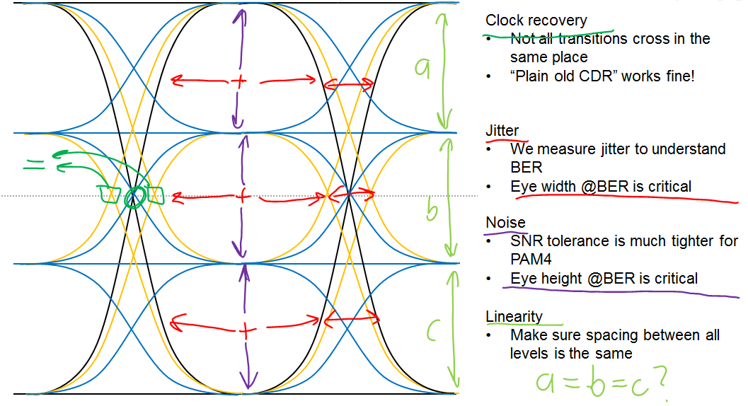 Test Happens Teledyne LeCroy Blog August 2015
