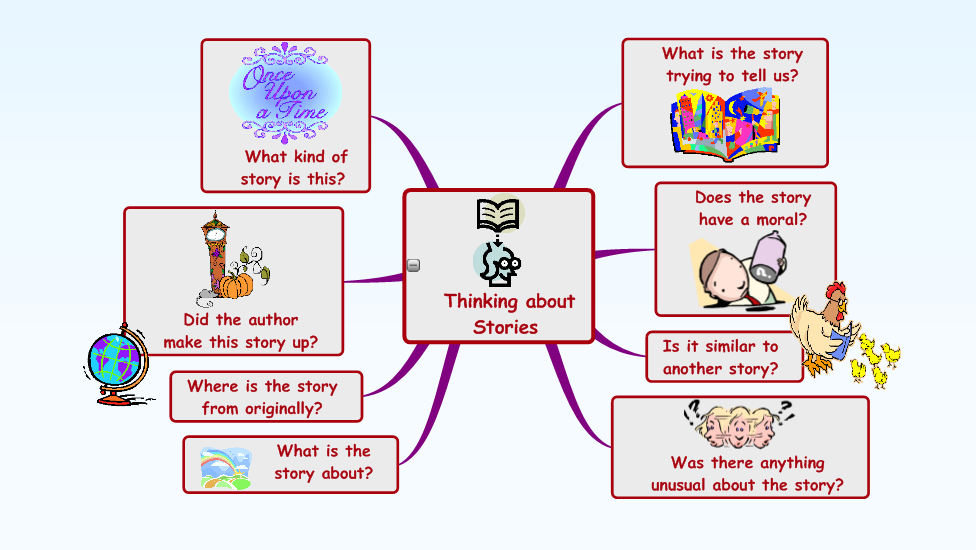many people have different learning styles View notes - learning styles from science forensic s at edison high, edison many people recognize that each person prefers different learning styles and techniques. many people have different learning styles View notes - learning styles from science forensic s at edison high, edison many people recognize that each person prefers different learning styles and techniques.