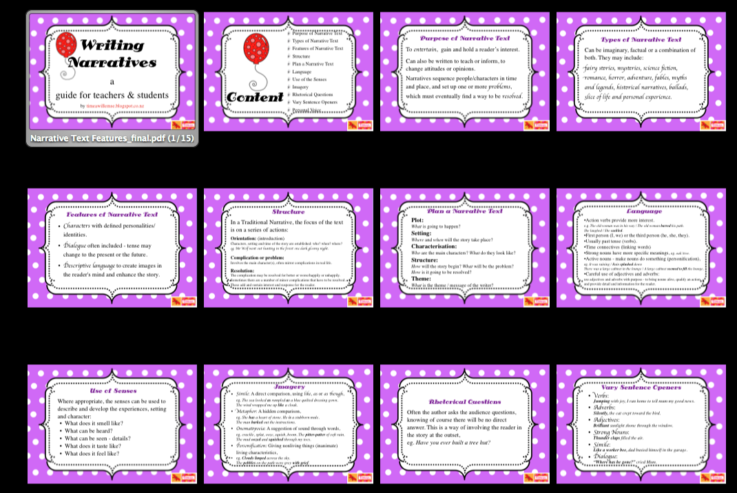 narrative writting essays Narrative writing can take various forms, including personal essays, biographical sketches (or profiles), and autobiographies in addition to. narrative writting essays Narrative writing can take various forms, including personal essays, biographical sketches (or profiles), and autobiographies in addition to.