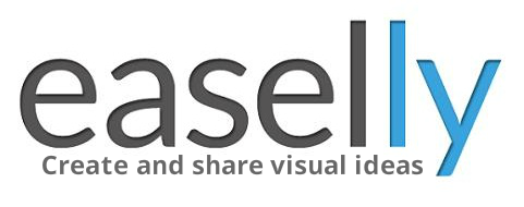Easel.ly Review - Create Infographics Easily