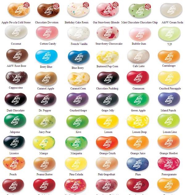 Andy's Portfolio This Week In Science 6