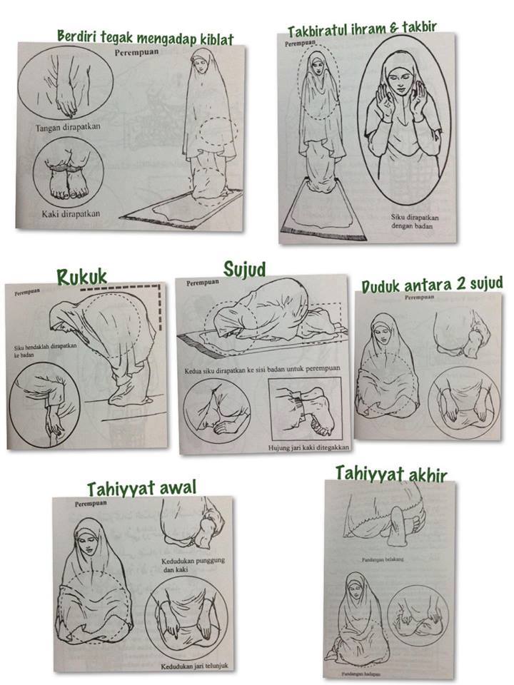 Balada Rindu Cara Solat Khas Untuk Wanita