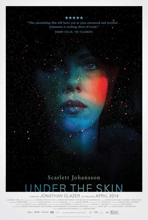 Under The Skin 2013