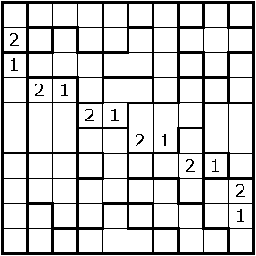 Puzzle Rooms In Stafford Uk Puzzle Rooms In Stafford Uk