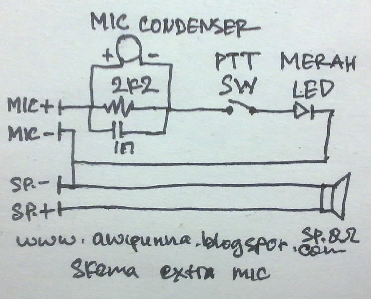 ARWIS' BLOG Skema Extra Mic Untuk HT