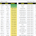 Weekly New high and New low screen stock update on 10 January 2015