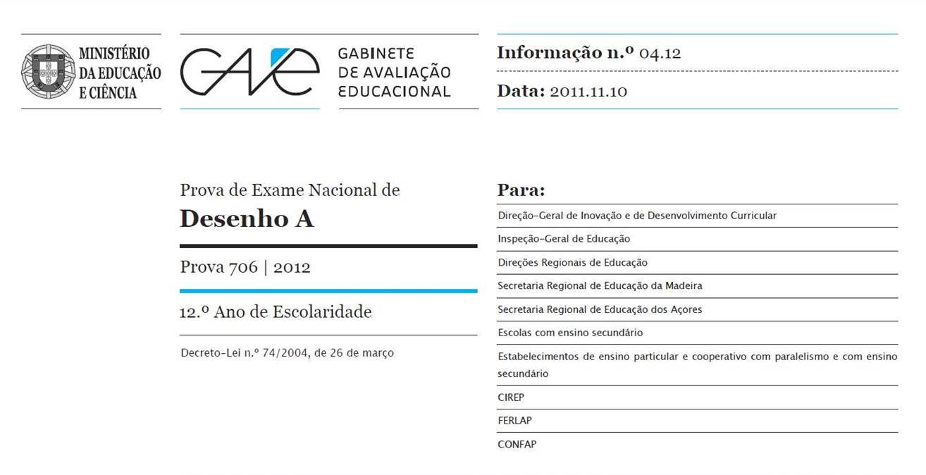 Ige total exame