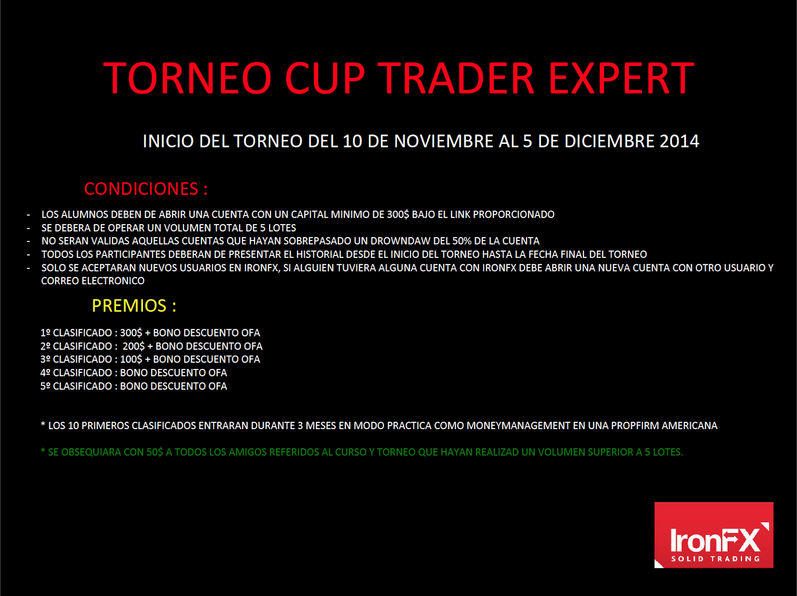 Torneo forex