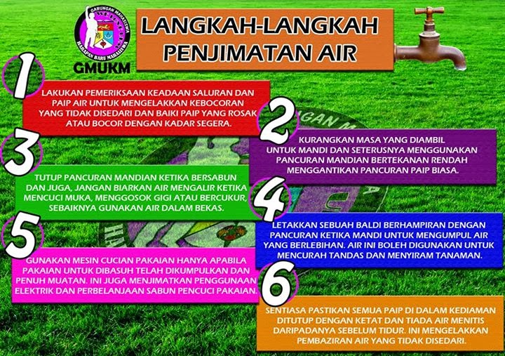 Langkah Langkah | gabungan mahasiswa ukm langkah langkah penjimatan air Langkah Langkah | gabungan mahasiswa ukm langkah langkah penjimatan air
