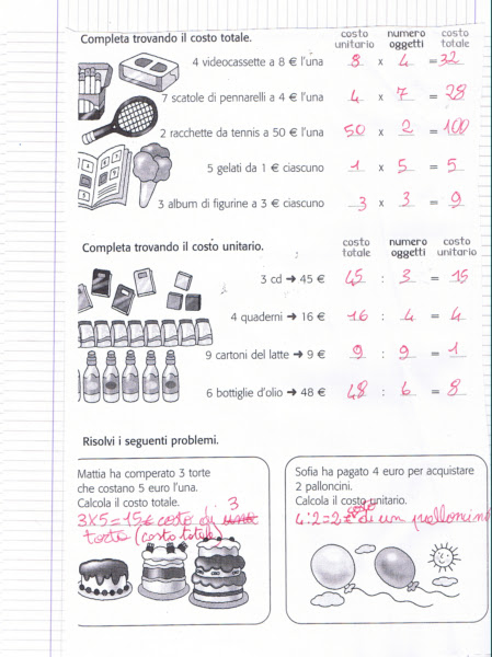 Tabella costo unitario e totale