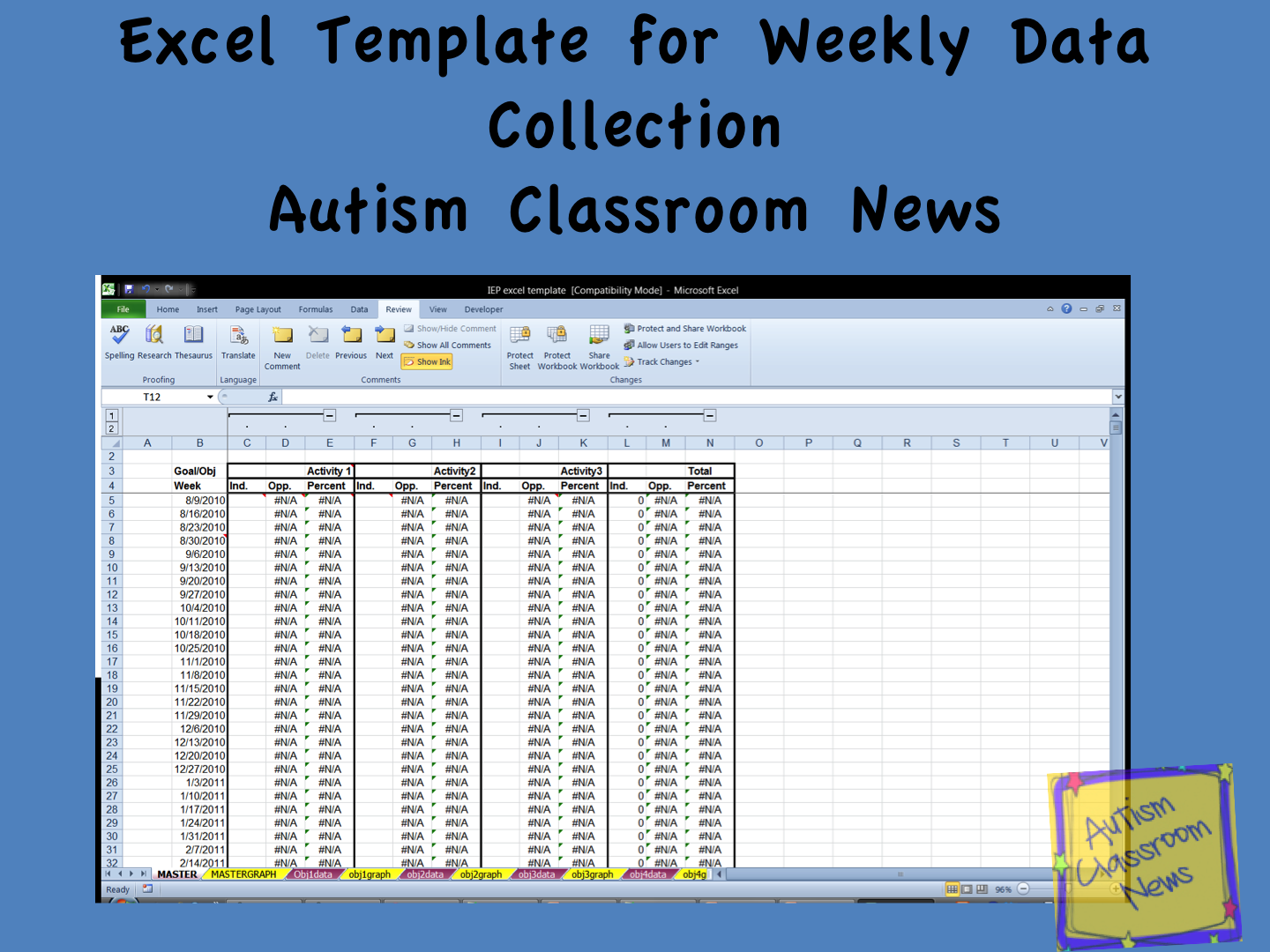 Freebie Excel Template For Weekly Data Analysis With Video Autism Classroom Resources Classroom Data Collection Template