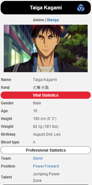 Featured image of post Kuroko No Basket Kagami Height