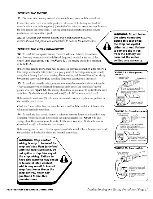 1983 Fleetwood Pace Arrow Owners Manuals: Kwikee Electric Step Manual