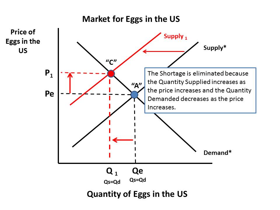 HaywardEcon BlogJust a High School Economics Teacher. That's all