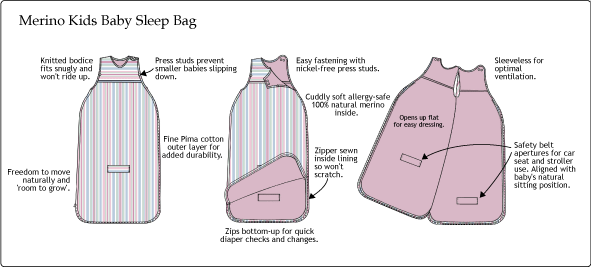 Newborn Sleep Sack