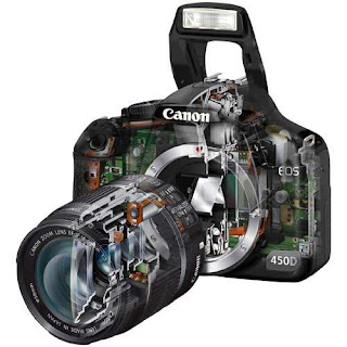 dslr camera