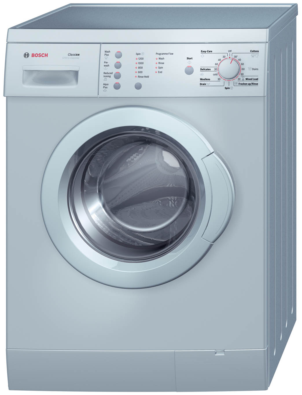 Bosch servis ümraniye Bosch servis ümraniye