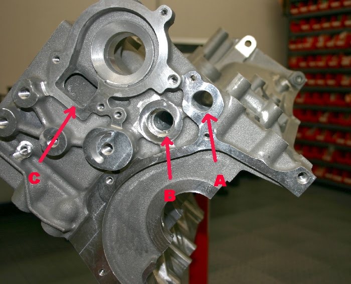 ITB Main Oil Gallery