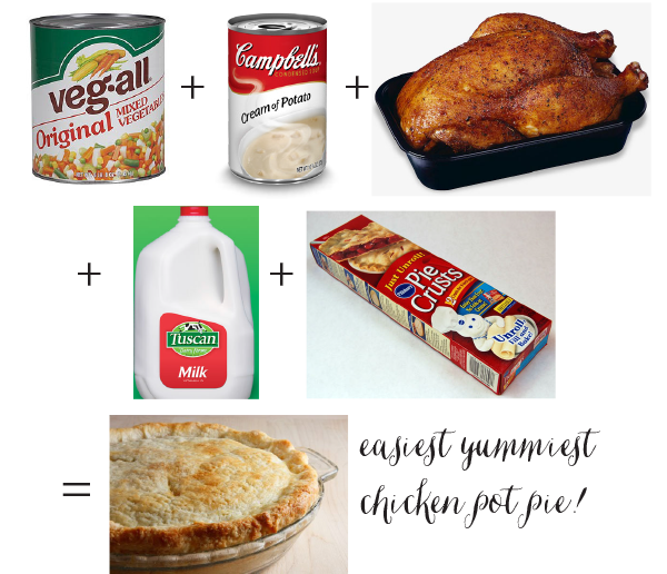 Blush Paperie The easiest, most delish pot pie!