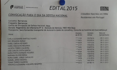 Convocação para o dia da defesa nacional - Residentes no