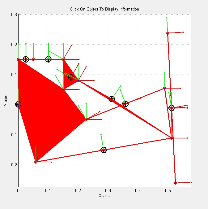 ngnr Suspension Analysis