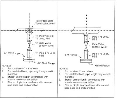 Drain Assembly- 5 & 6 Drain Assembly- 5 & 6