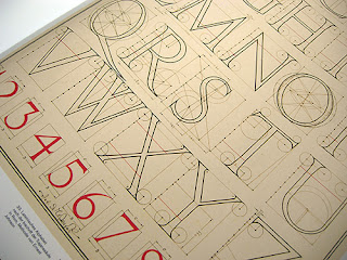 how+to+choose+a+Typografi+to+website