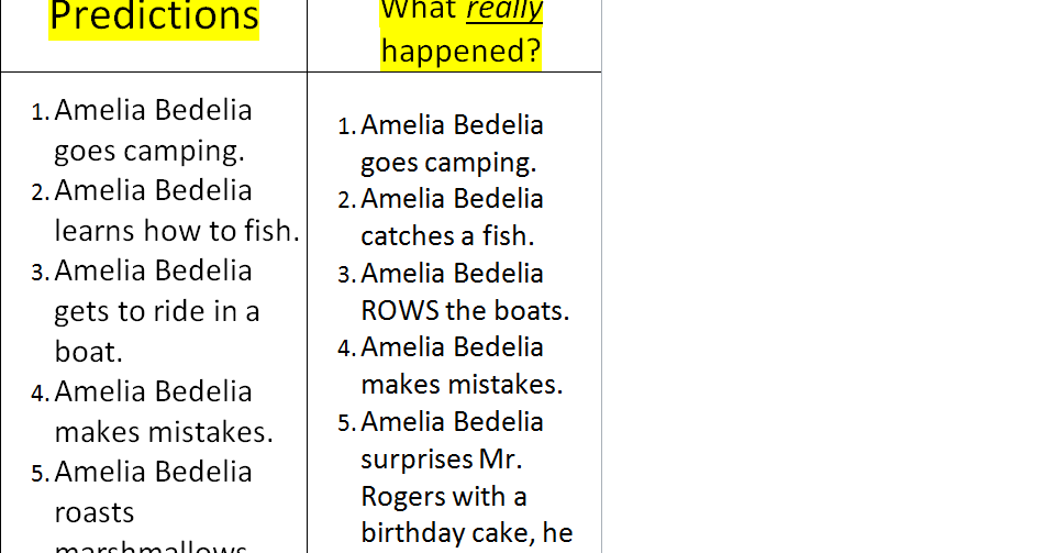 amelia bedelia helps out pdf 12