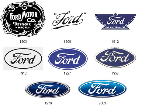 car logo for ford