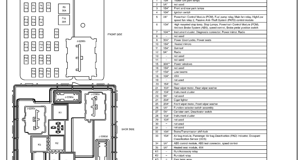 stunning air bag wiring diagram contemporary electrical stunning air bag wiring diagram contemporary electrical