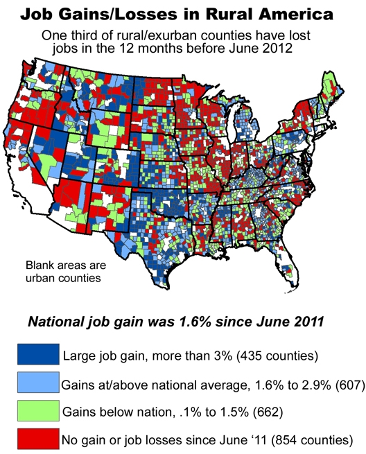 The Rural Blog Rural jobgrowth rate is half that of urban areas