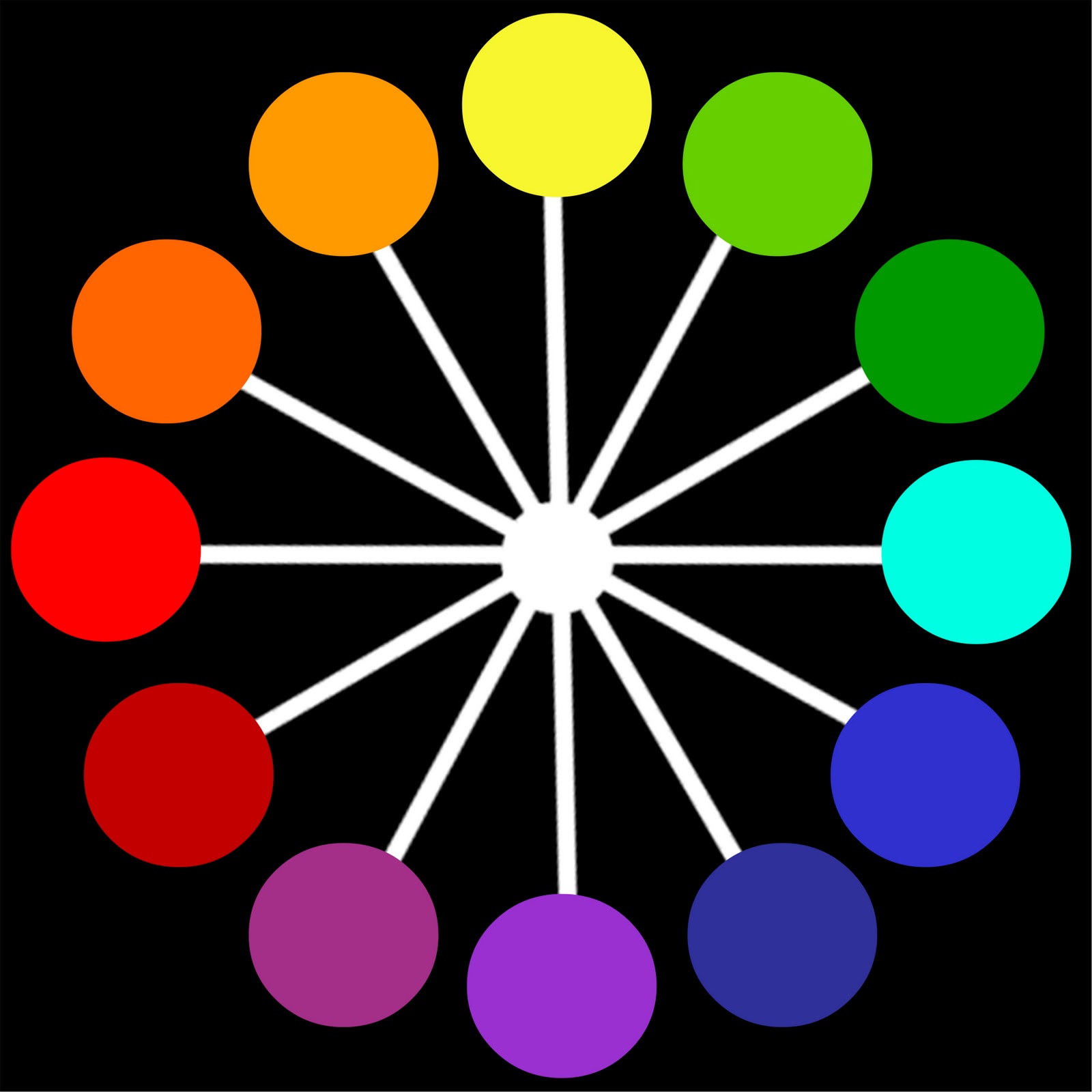 Power of the Flower Color Wheel and Harmonies