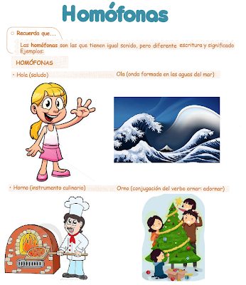 http://razonamiento-verbal1.blogspot.com/2014/01/homografas-y-homofonas-para-ninos-4.html