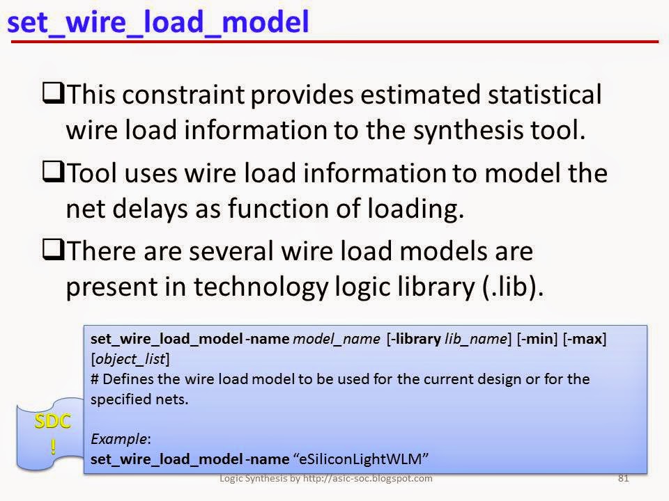 ASICSystem on ChipVLSI Design Environmental constraints