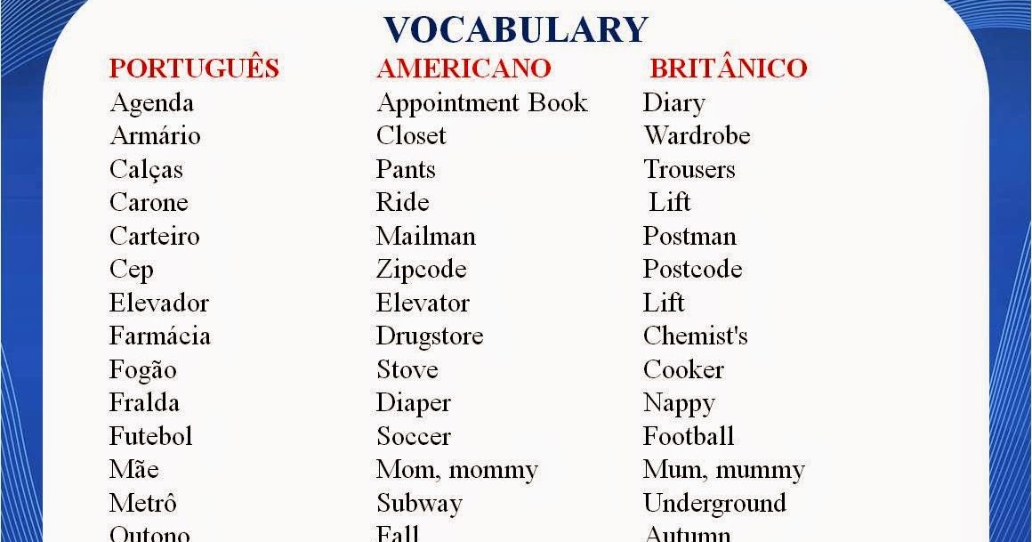 Ortografia: Inglês Britânico VS. inglês americano - Dicas de