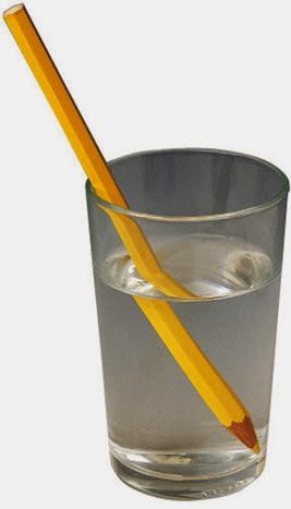 Refracción observable de un lapiz en un vaso de agua.