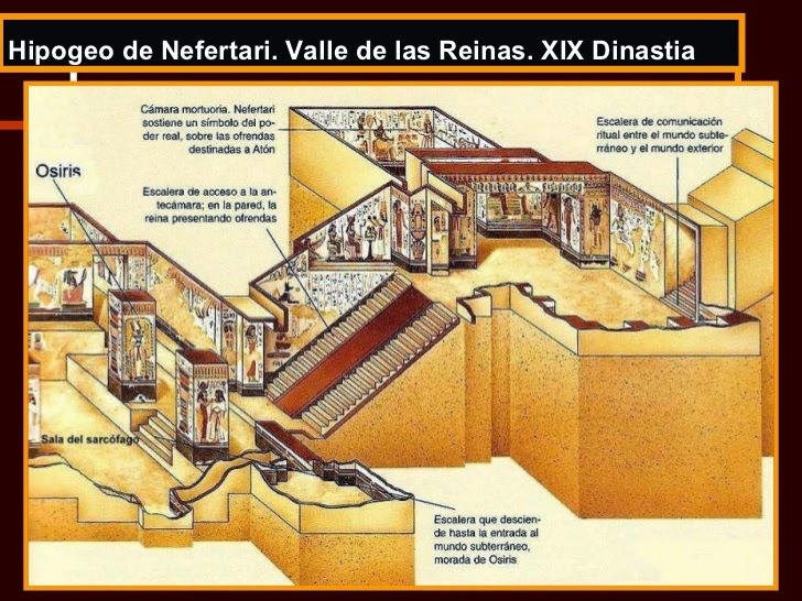 Tinieblas en el corazón. Pensar la Antropología RITOS Y CREENCIAS EN