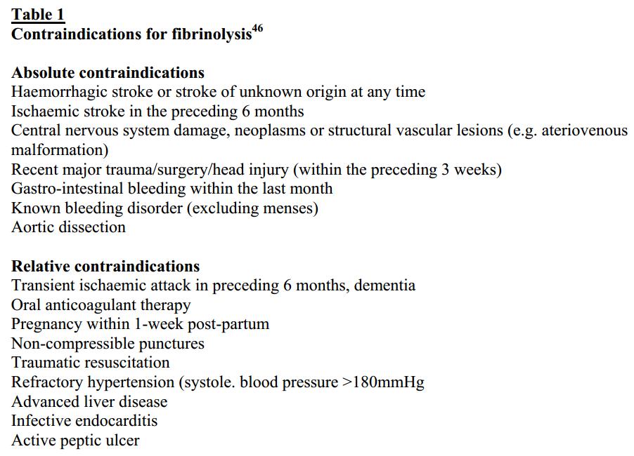 ECG of the Week ECG of the Week 10th July 2017 Interpretation