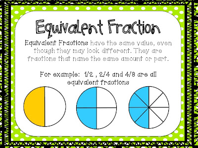 Fractions - Ms. Perachio