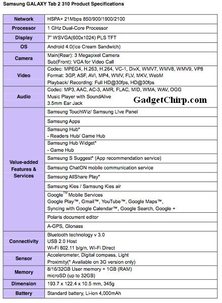 Samsung Galaxy Tab 2 310 : Full Specs & Features