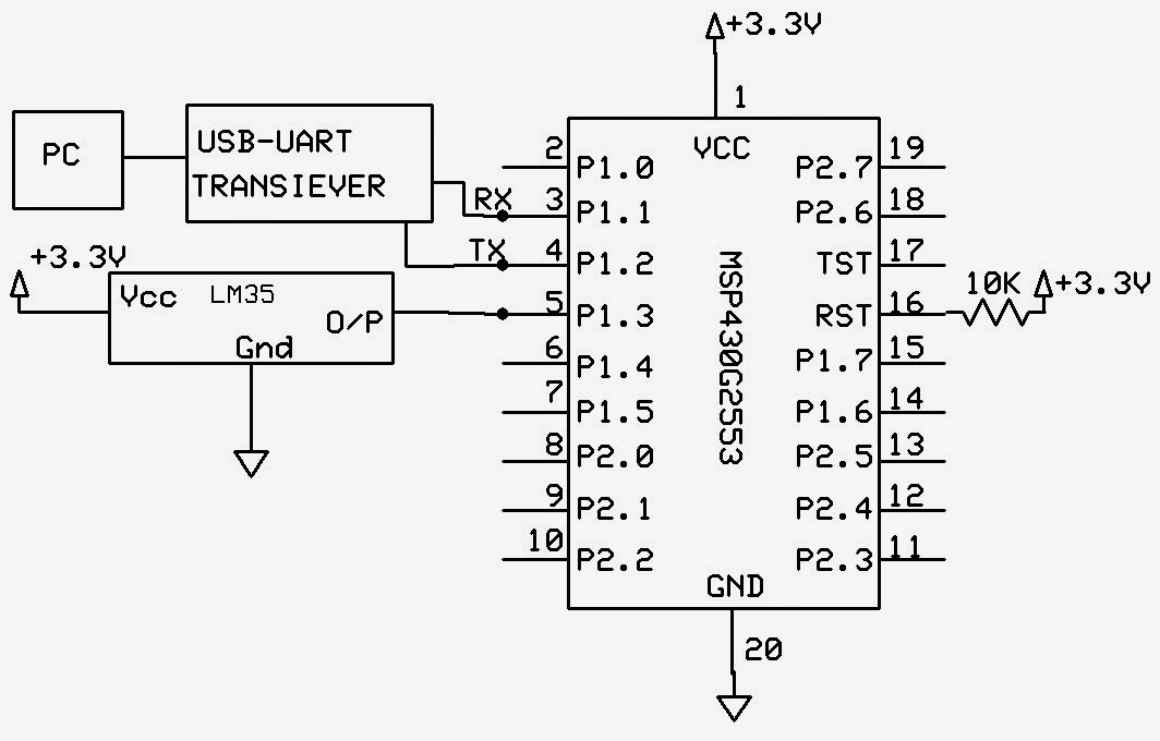 EMERGING TECHNOLOGIES TEMPERATURE SENSOR LM35 MSP430G2553 ENERGIA