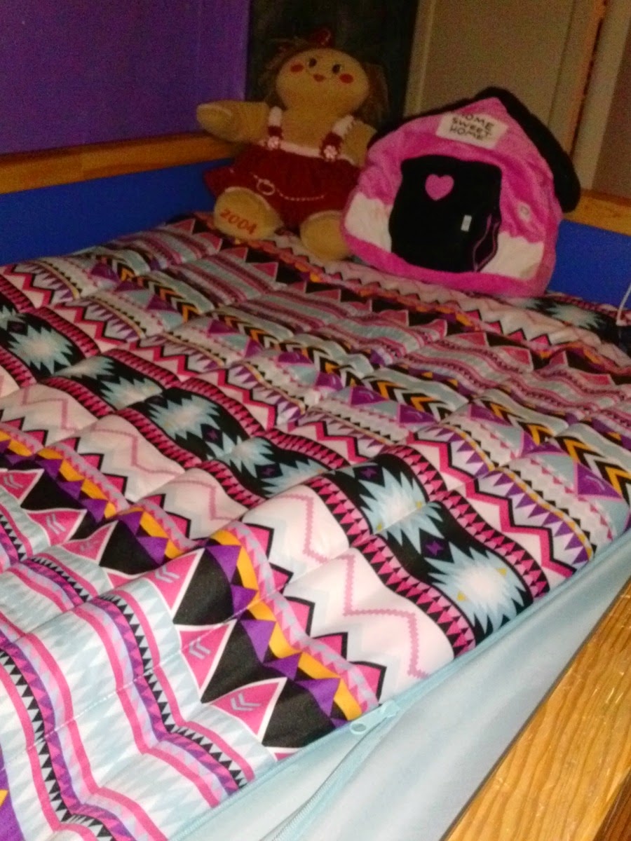 Reviews, Chews & HowTos Review Zipit Bedding