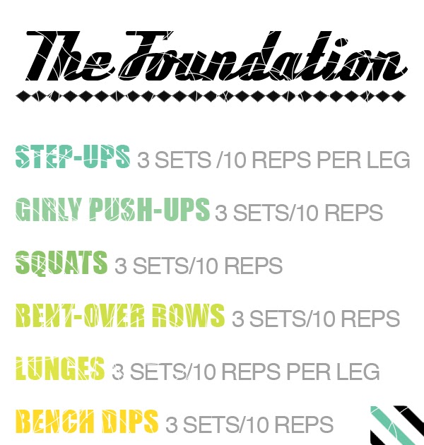 The Naturally Fit Workout The Foundation Beginner