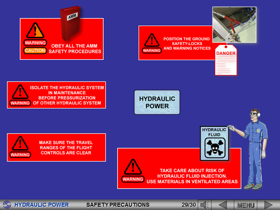 Aviation Legislation A320 Series Hydraulic System Presentation