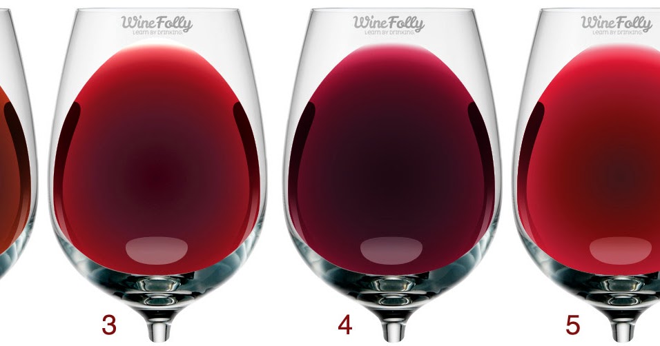 A Glass and a Bottle How red wines age
