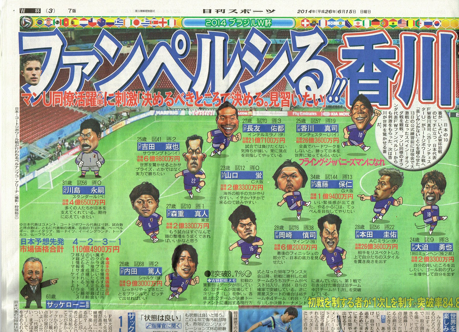 旧ブログ カリカチュア 顔相診断の渡辺孝行公式 6月 14