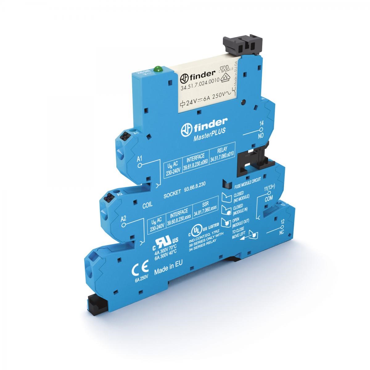 Keep Up To Date With Routeco... Multivoltage MasterPLUS interface